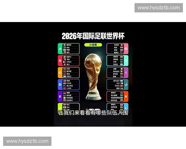 美加墨世界杯参赛强队世界排名变动与夺冠前景全面解析最新观察