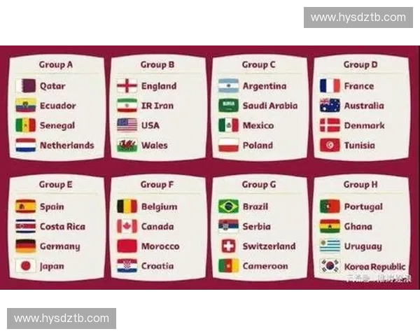 2026国际足联世界杯最新赛程与精彩赛事全攻略